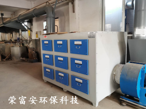 活性炭吸附裝置